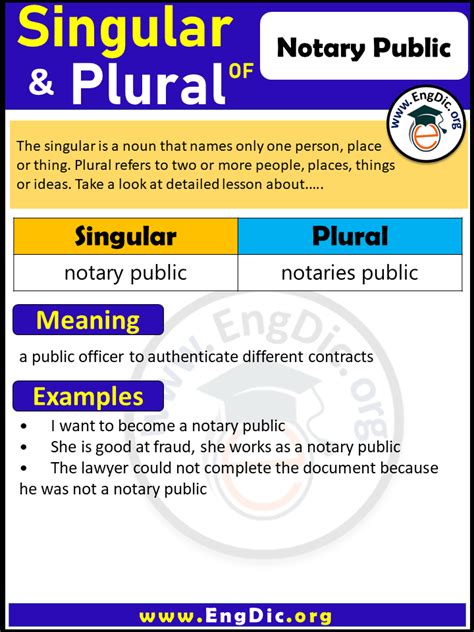 Learn more. . Signatory plural